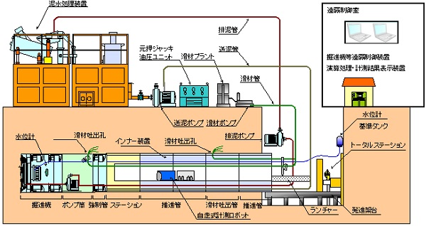 全体システムズＮＡ