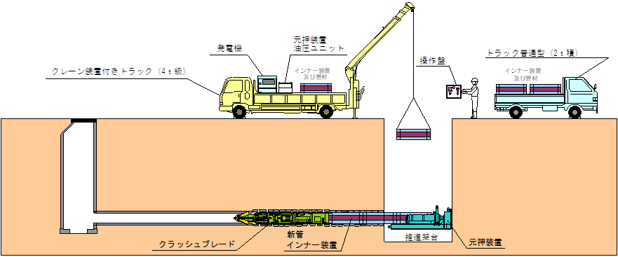 システム図