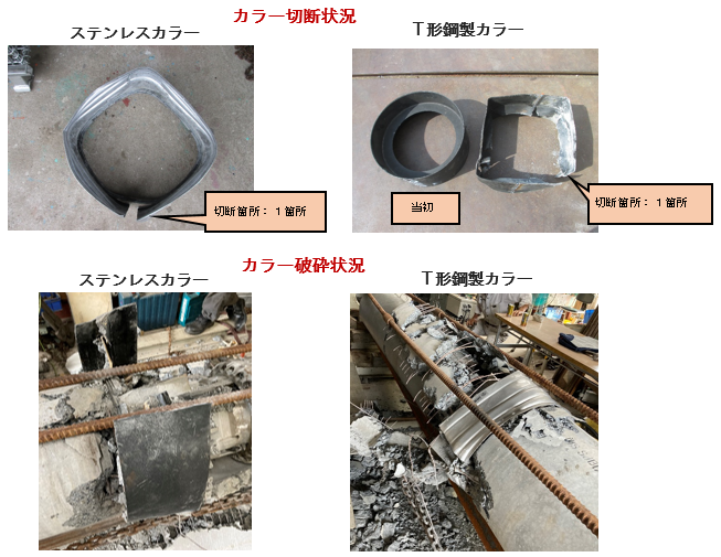 カラー切断・破砕状況