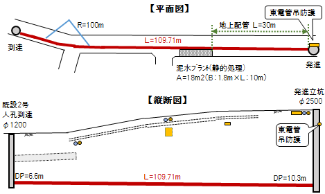 施工事例東京