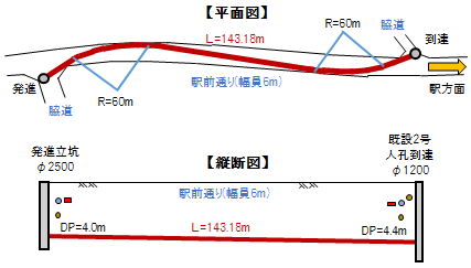 施工事例千葉