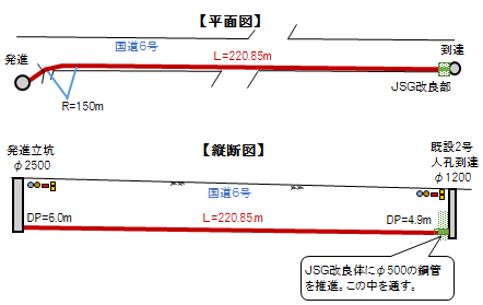 施工事例千葉