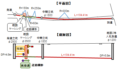 施工事例和歌山