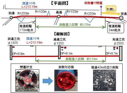 施工事例千葉県