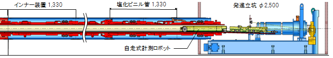 ベルマシン1